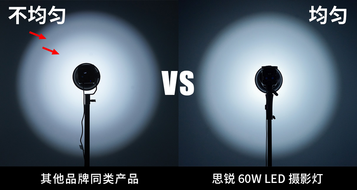 发光更均匀高亮