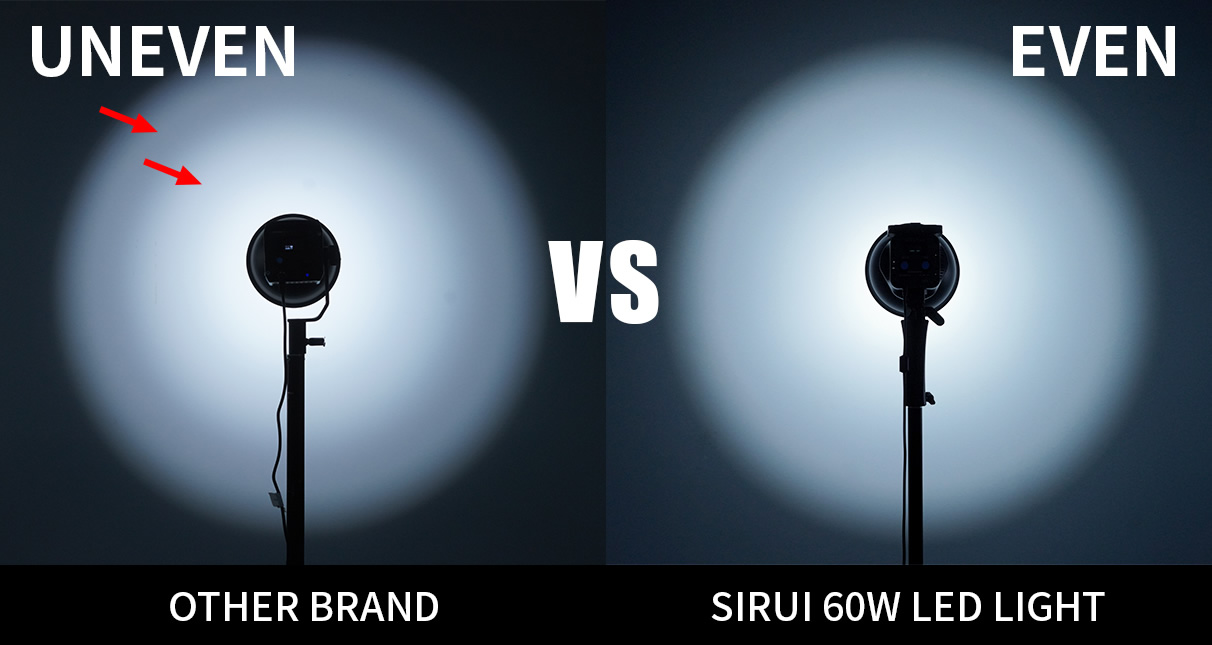 https://sirui-cf.oss-us-west-1.aliyuncs.com/lights/images/l3/53_en.jpg?v=1.0